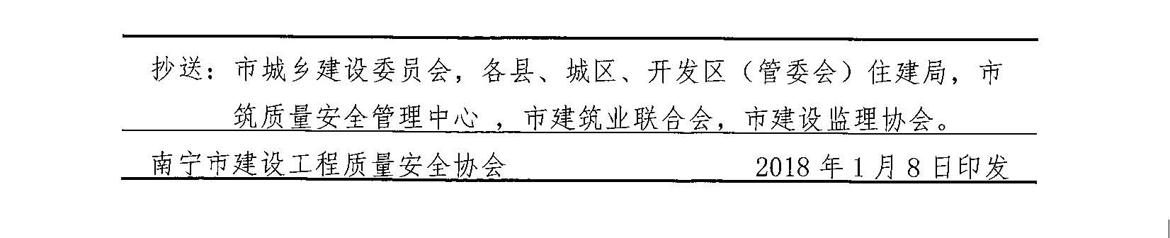 南建质安协〔2019〕5号 关于公布2018年南宁市建设工程安全文明标准化诚信工地（第二批）评选结果的通知_页面_2_看图王.jpg